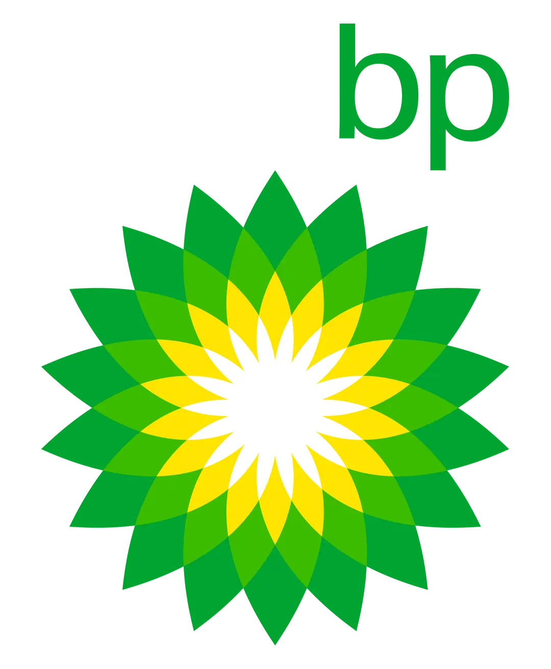 BP